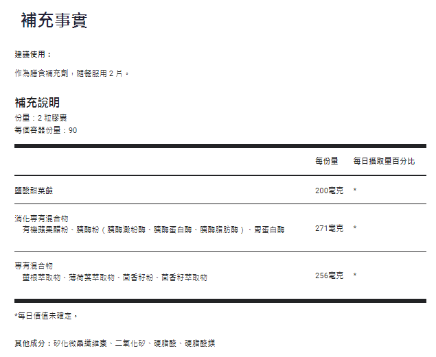 Advanced Digestive Formula｜高级消化配方