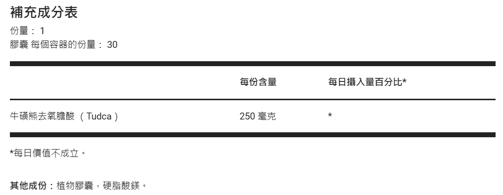 TUDCA - 250 毫克牛磺熊去氧膽酸 - 30 粒素食膠囊(TUDCA - 250 mg of Tauroursodeoxycholic Acid - 30 Vegetable Capsules)