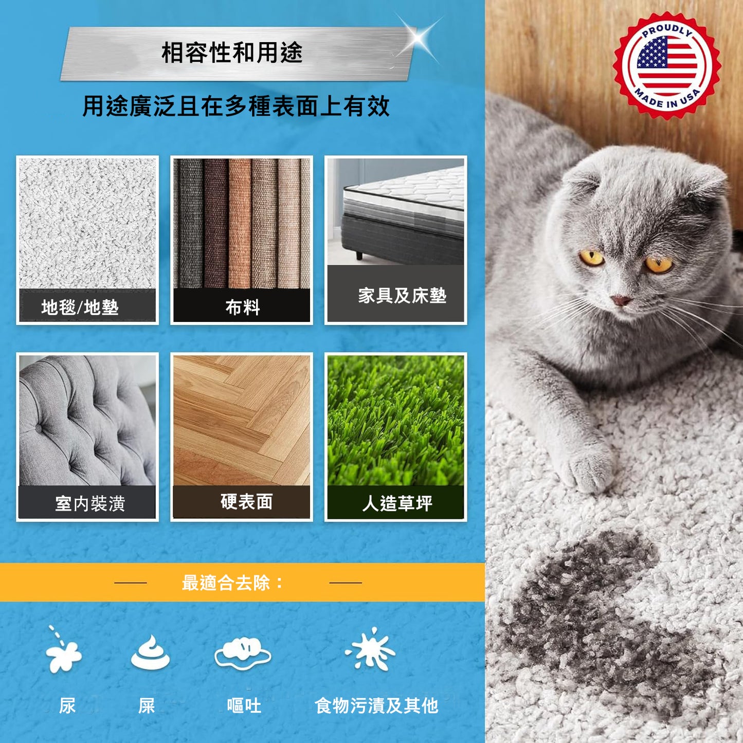 寵物氣味和汙漬清除劑 - 946ml活性酶清潔劑,用於狗和貓尿液,地毯、布料、硬木的汙漬去除噴霧,適合局部清潔,狗貓寵物的除臭劑 - 天然柑橘油