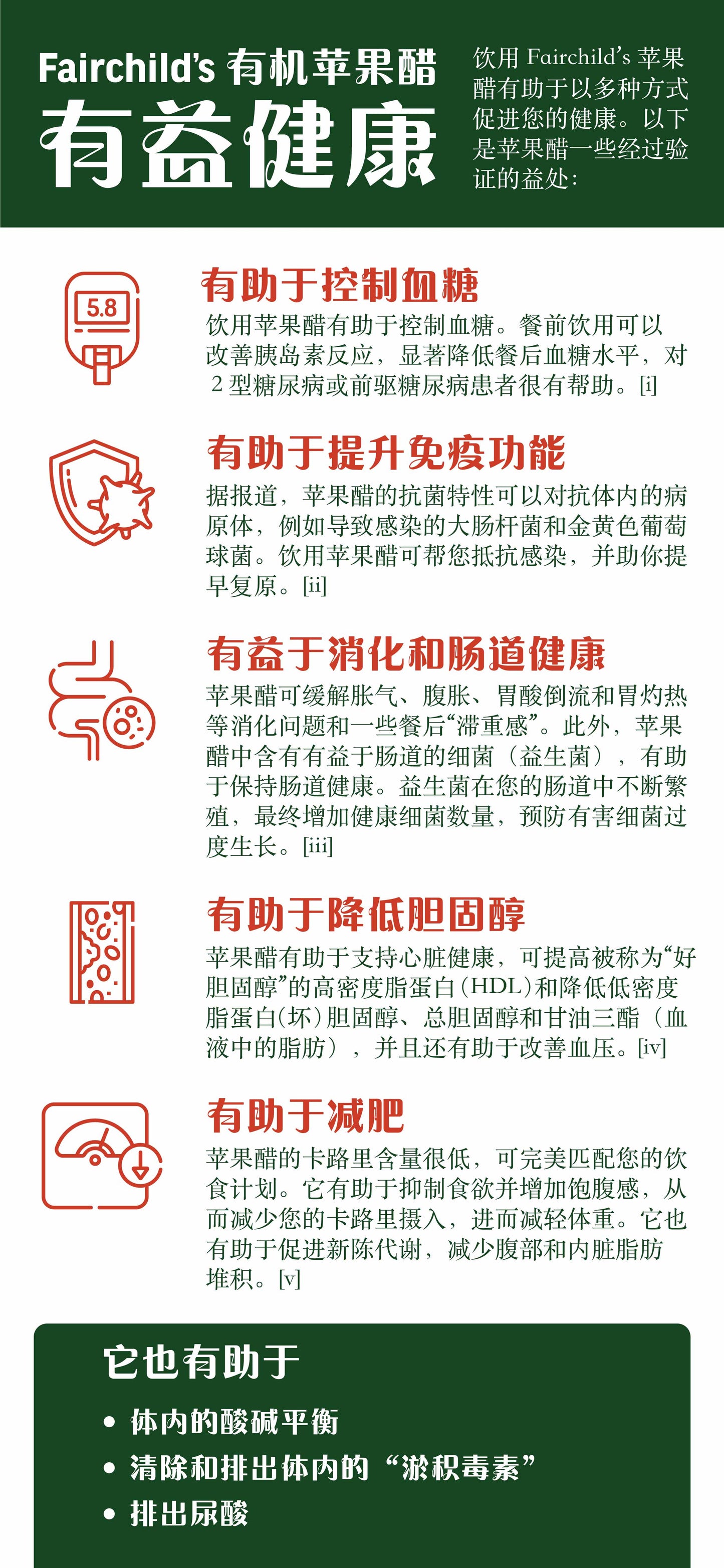 Fairchild's 美國有機蘋果醋濃縮純正(無加水稀釋)*此產品僅限香港本地銷售