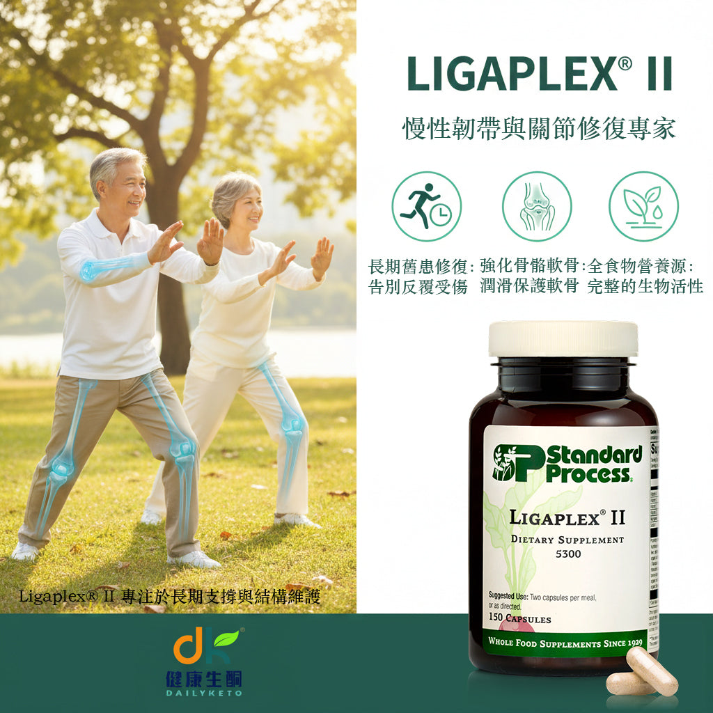【專業修復系列】Standard Process Ligaplex® II：告別舊患與慢性磨損，重建身體的長效韌性