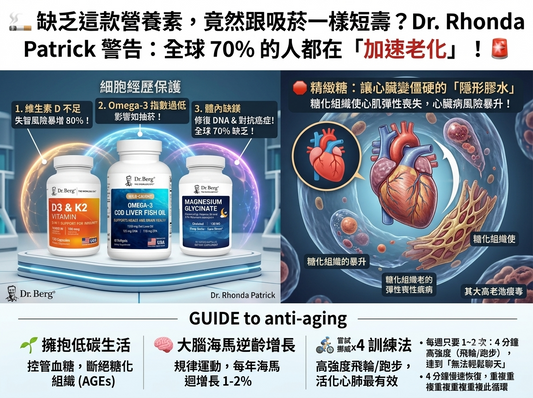 🚬 缺乏這款營養素，竟然跟吸菸一樣短壽？Dr. Rhonda Patrick 警告：全球 70% 的人都在「加速老化」！🚨
