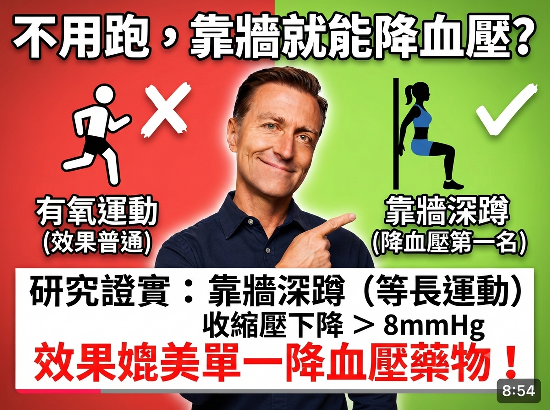 驚人的降血壓奇蹟！不需要跑步，靠一面牆就能搞定？