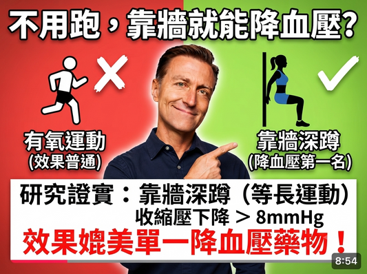 驚人的降血壓奇蹟！不需要跑步，靠一面牆就能搞定？