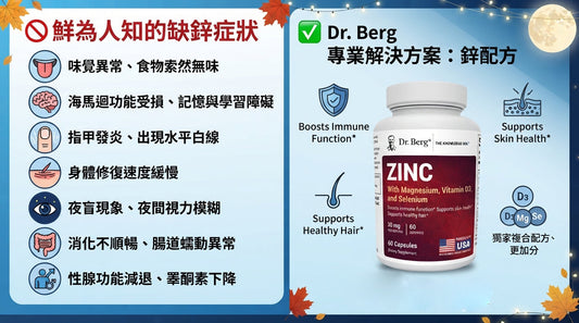 微量礦物質「鋅」的七個意想不到且令人驚嘆的好處