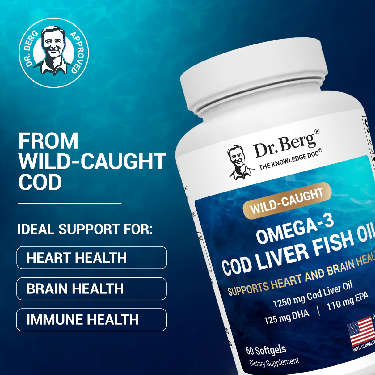 新品上市|鱈魚肝油膠囊Cod Liver Oil Capsules
