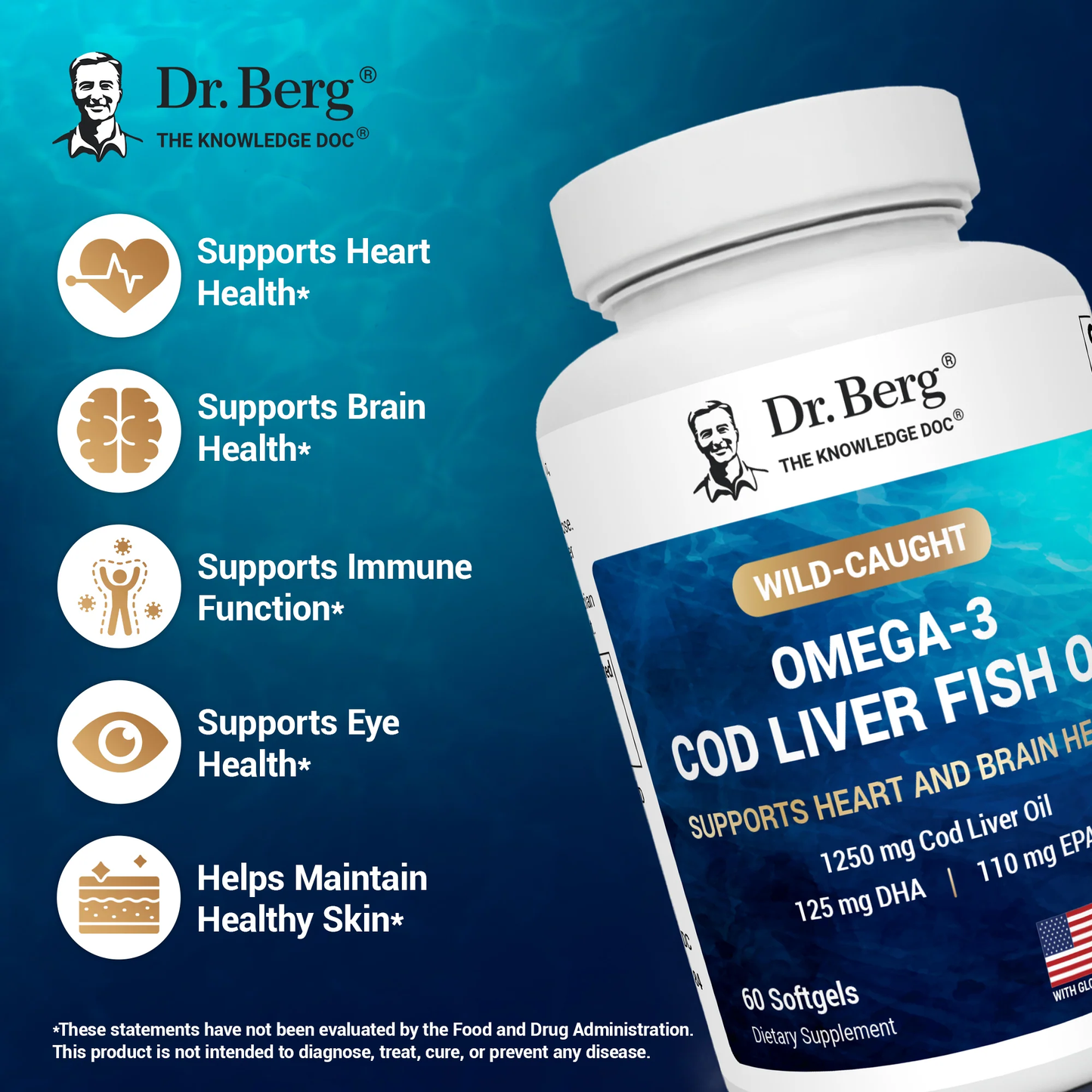 新品上市|鱈魚肝油膠囊Cod Liver Oil Capsules