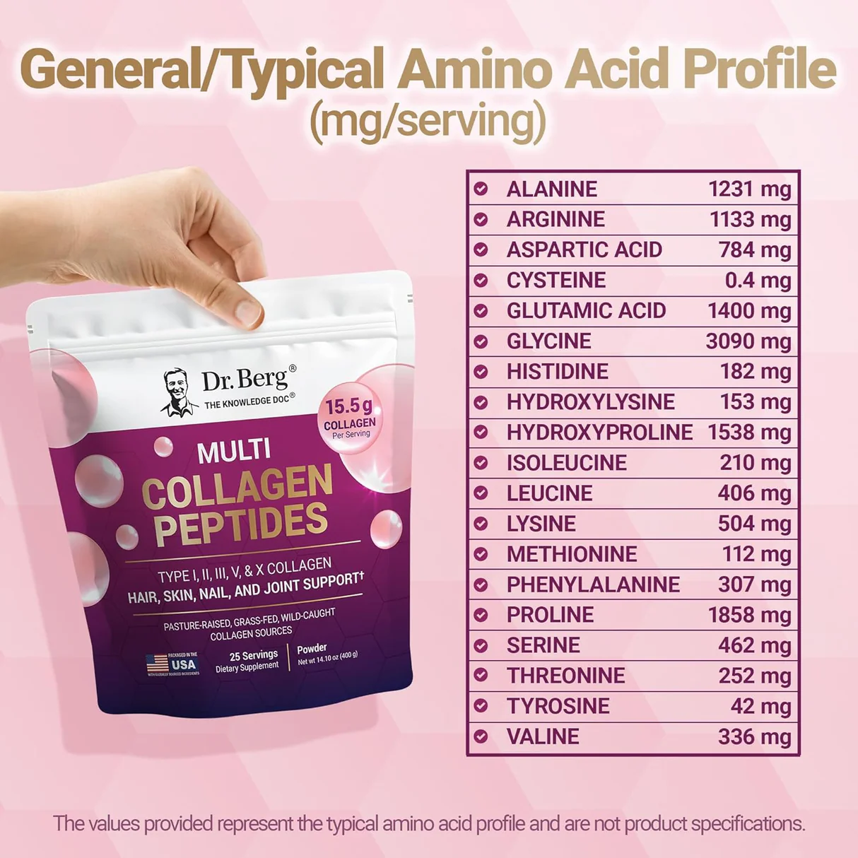 (Pre-order)
 Multiple Collagen Peptides – 15.5 g of Collagen per serving – Grassfed, Pasture Raised and Wild Caught Collagen Sources – 25 servings