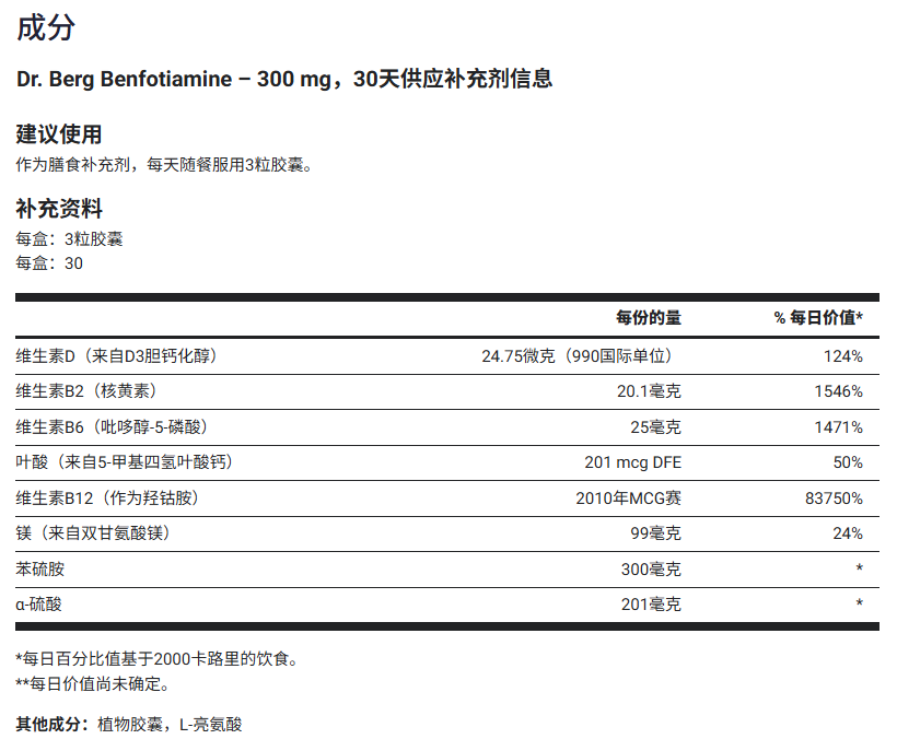 Dr. Berg Benfotiamine – 300 mg, 30-Day Supply｜🧠 Dr. Berg 强效本福硫胺复合胶囊（苯硫胺 300mg）
