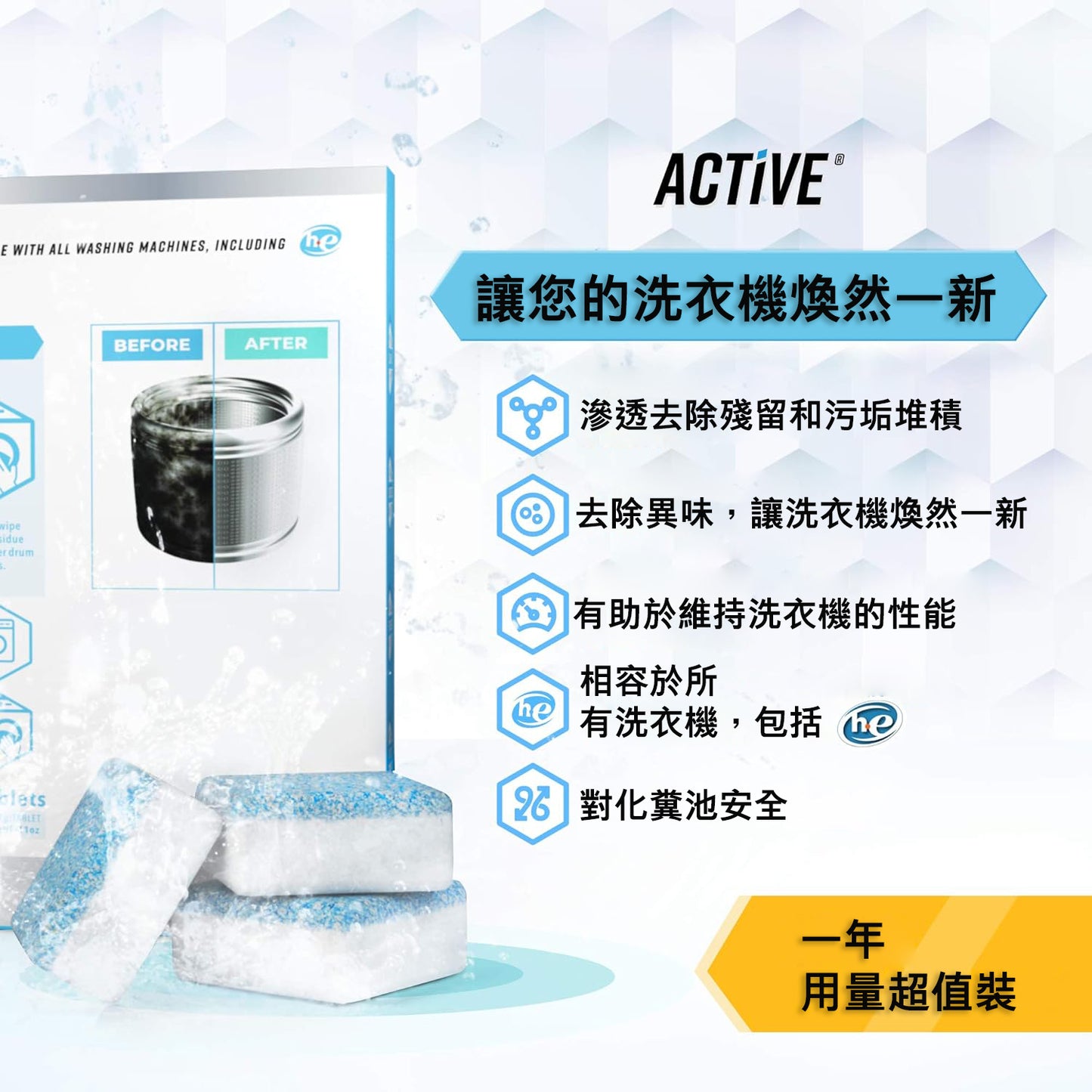 【ACTIVE】洗衣機強效除垢錠(24入)｜12個月超值裝｜深層去污除異味｜HE前置及頂開式全適用｜天然環保化糞池安全｜徹底瓦解內桶與密封條垢｜潔淨除臭救星