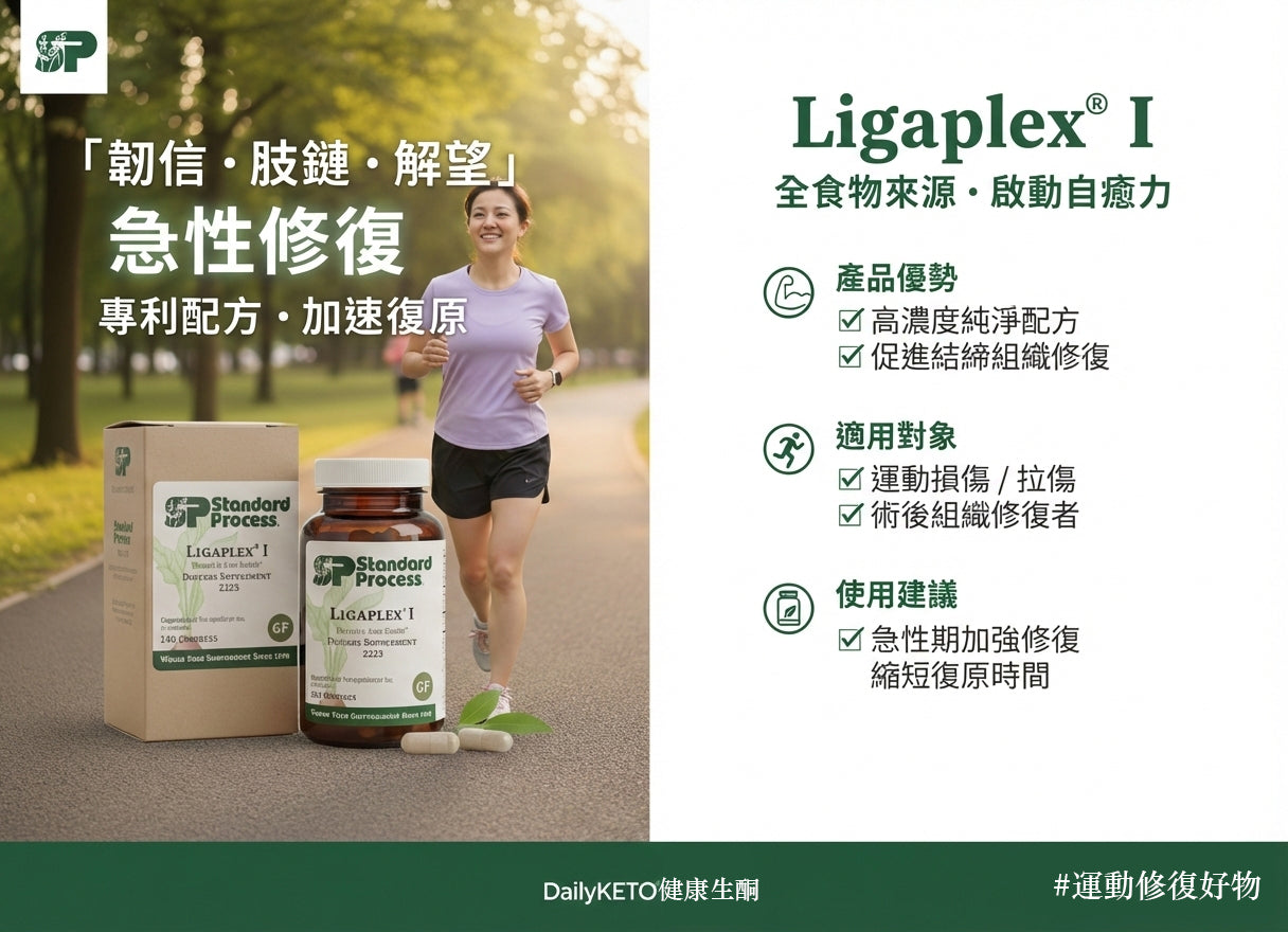 Standard Process Ligaplex® I (150粒)｜急救關節扭傷拉傷、術後組織修復，全食物營養支持行動力