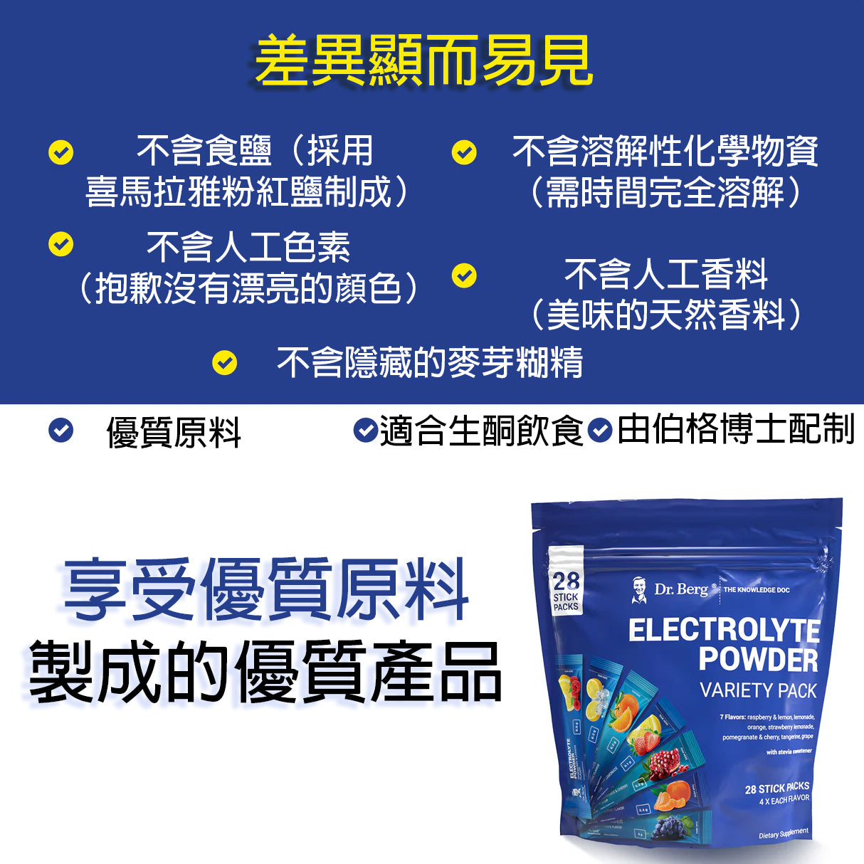 Electrolyte Powder 電解質粉[14種規格口味】