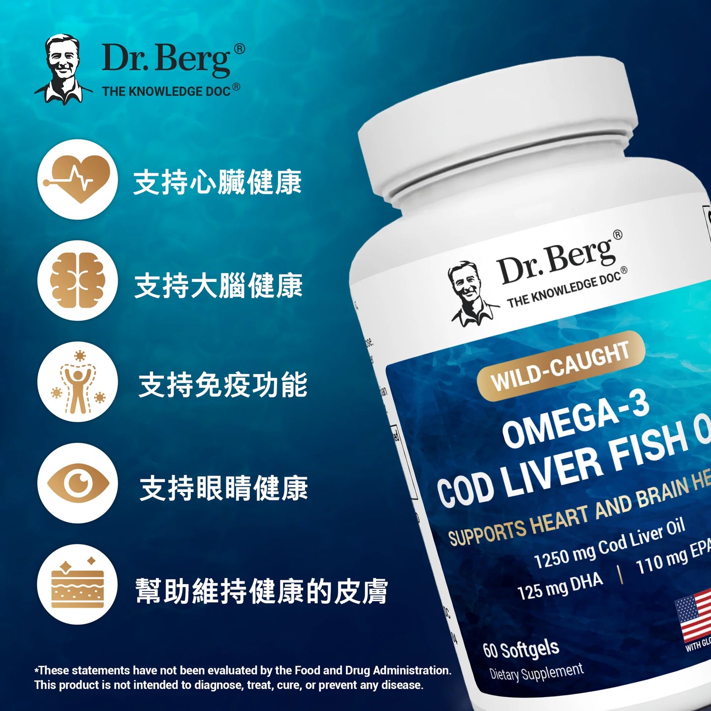 新品上市|鱈魚肝油膠囊Cod Liver Oil Capsules