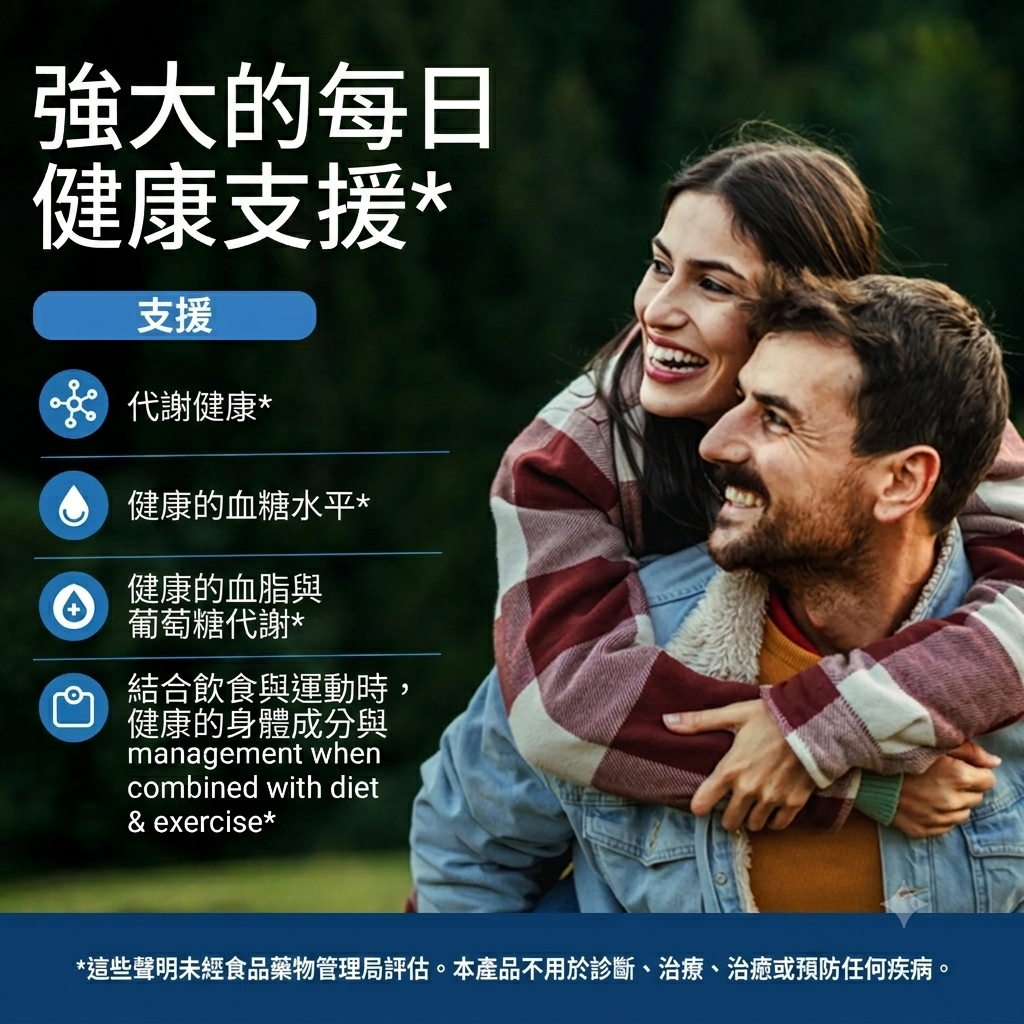 Dr. Berg 柏格醫生 小檗鹼+錫蘭肉桂強效膠囊 (60粒裝)｜5合1黃金科學配方，全面啟動低碳代謝力！