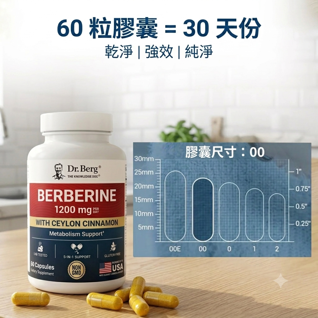 Dr. Berg 柏格醫生 小檗鹼+錫蘭肉桂強效膠囊 (60粒裝)｜5合1黃金科學配方，全面啟動低碳代謝力！